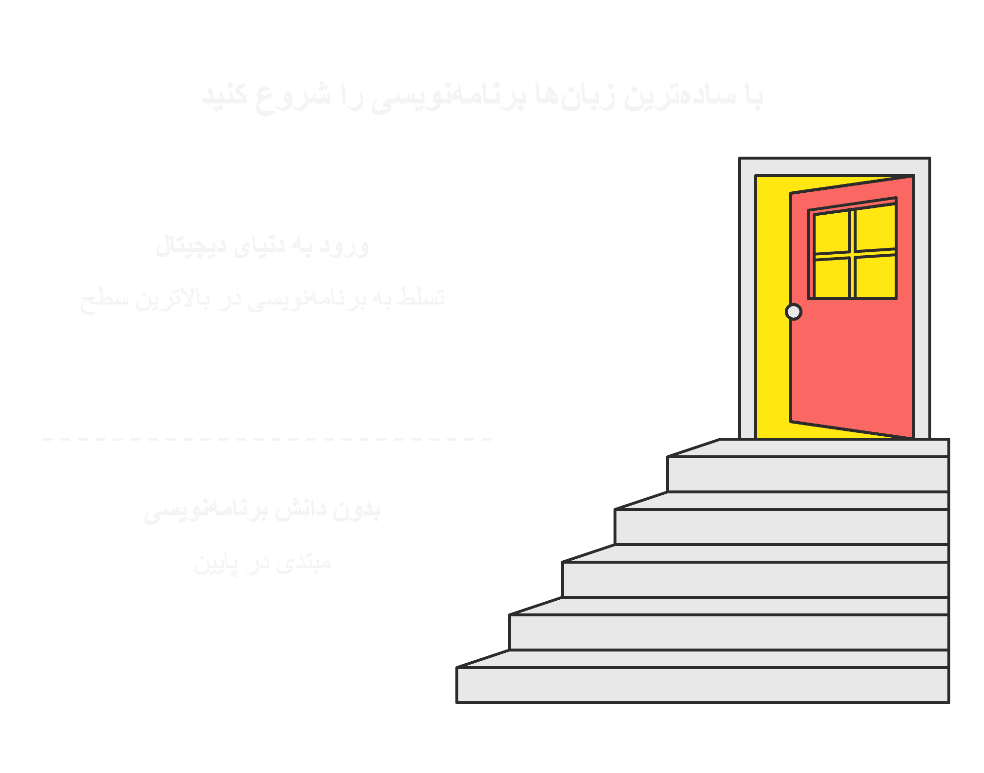 شروع برنامهنویسی از صفر: نقشه راه برای تازهکارها(1)